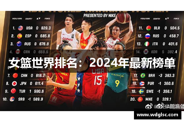 女篮世界排名：2024年最新榜单